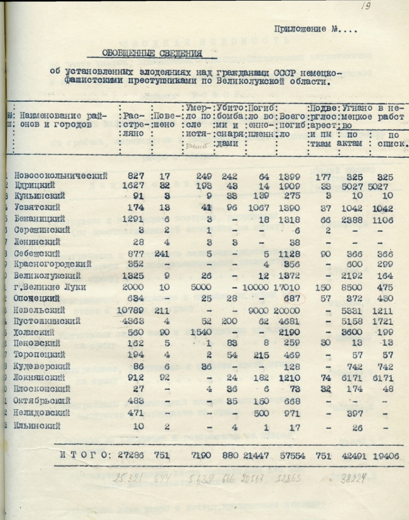 sudebnyy-protsess-v-velikikh-lukakh5.jpg